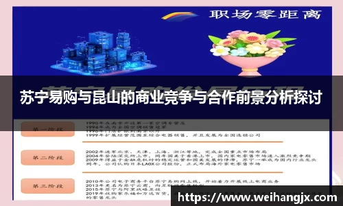 苏宁易购与昆山的商业竞争与合作前景分析探讨