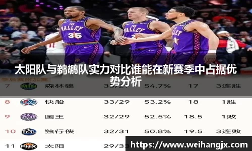 太阳队与鹈鹕队实力对比谁能在新赛季中占据优势分析